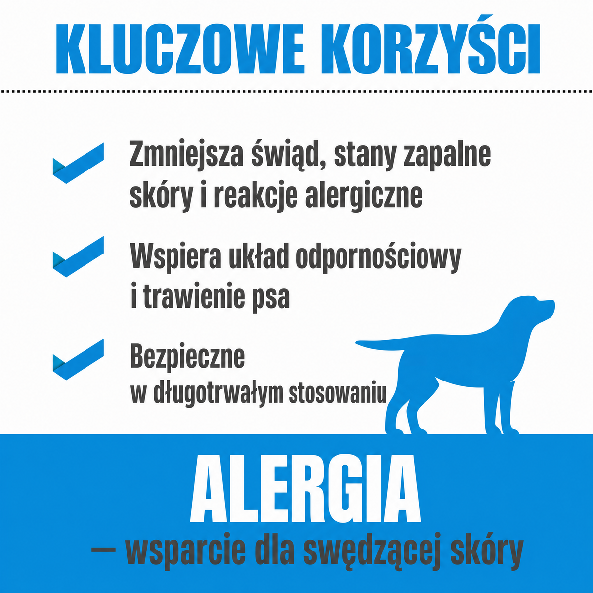 PetHarmony – Szybkie, widoczne i długotrwałe rozwiązanie na objawy alergii u psów