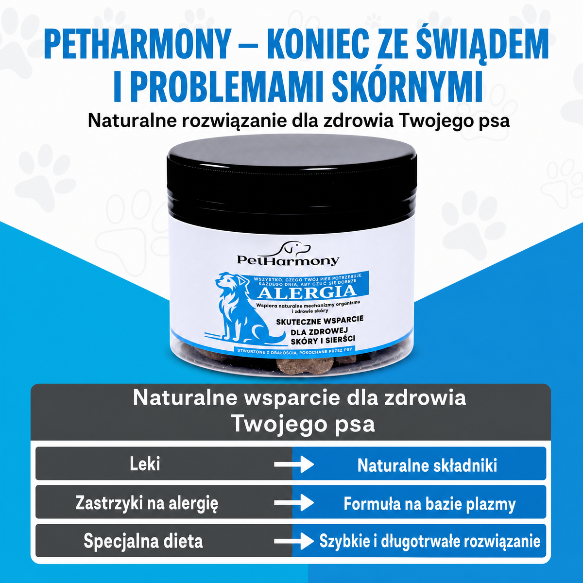 PetHarmony – Szybkie, widoczne i długotrwałe rozwiązanie na objawy alergii u psów