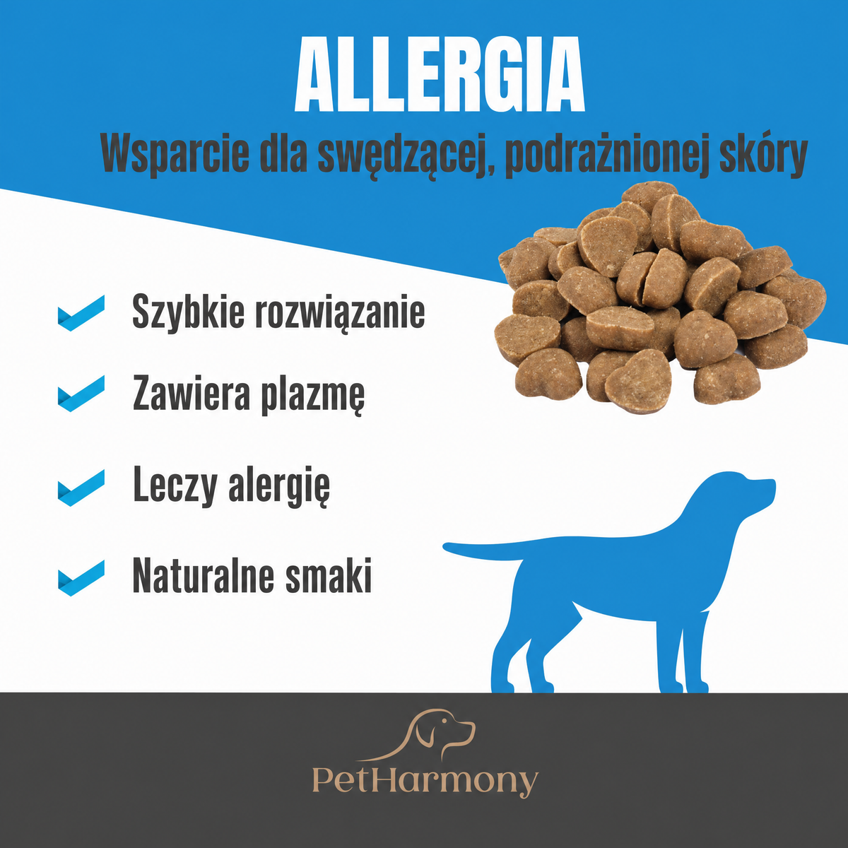 PetHarmony – Szybkie, widoczne i długotrwałe rozwiązanie na objawy alergii u psów